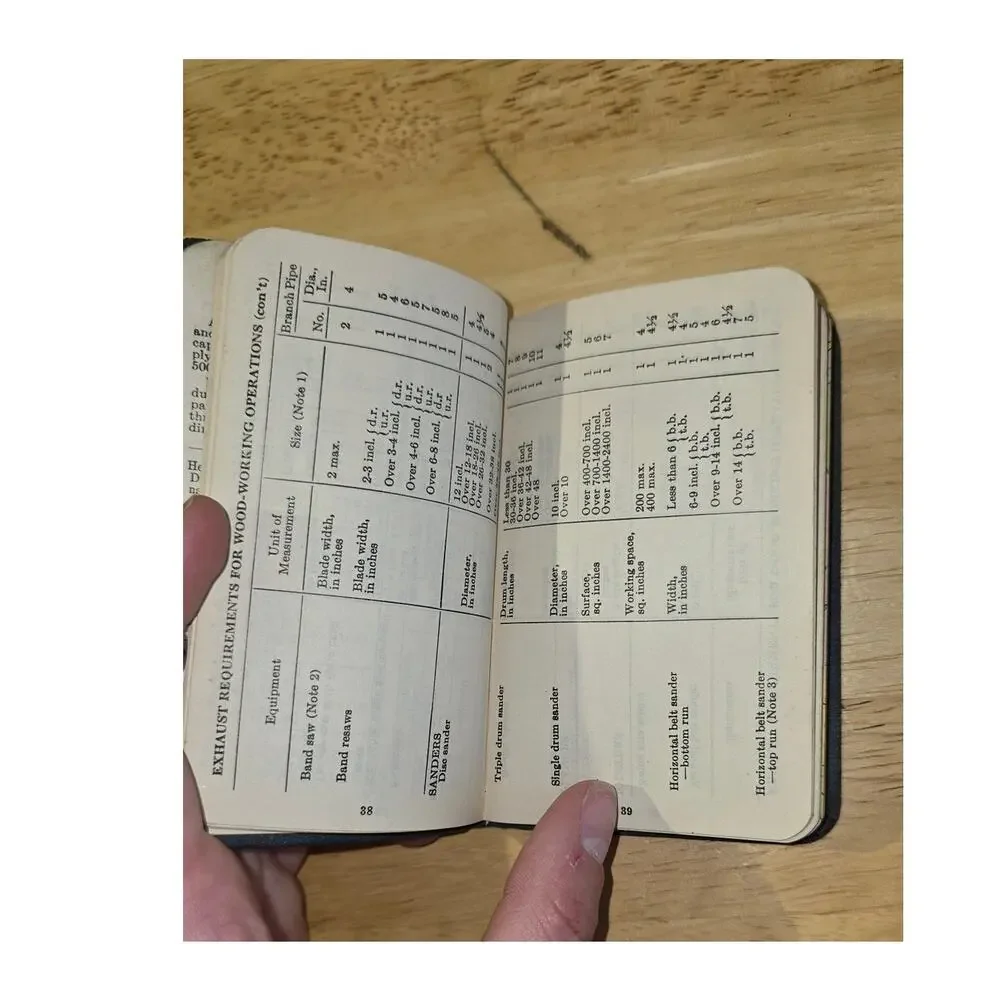 Vintage 1951 Engineering Reference Book